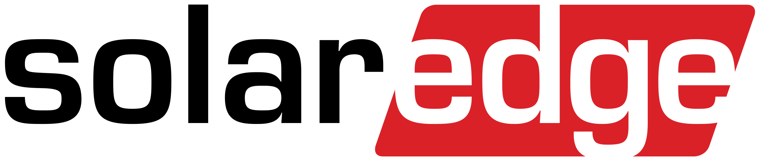 Solaredge Zonnepanelen